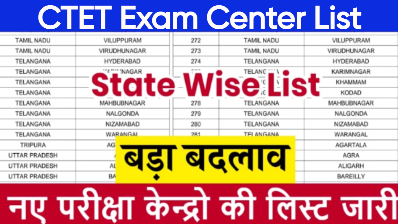 CTET Exam Centers List : CTET परीक्षा केंद्रों की नई सूची जारी, यहां देखें