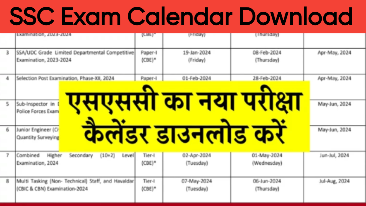 SSC Exam Calendar Download: एसएससी नया परीक्षा कैलेंडर डाउनलोड करें