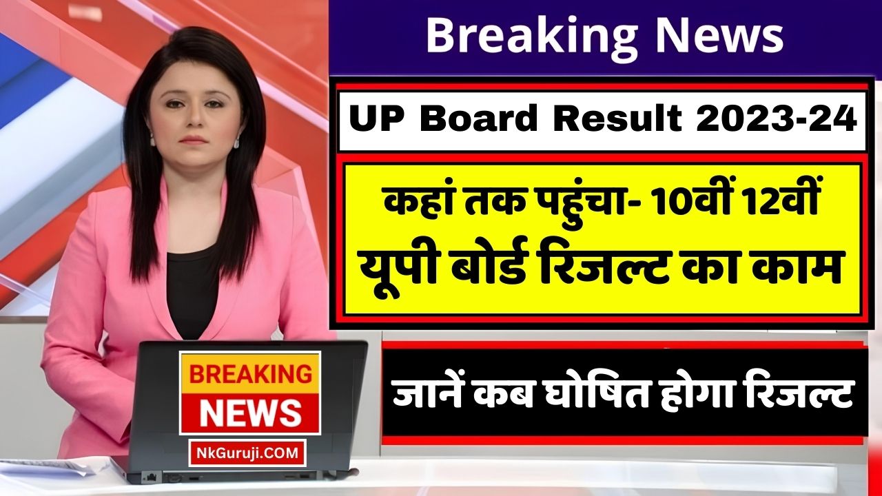 UP Board 10th 12th Result 2024